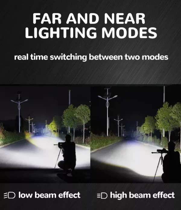 High-Lumens Front Waterproof Headlight - Image 3