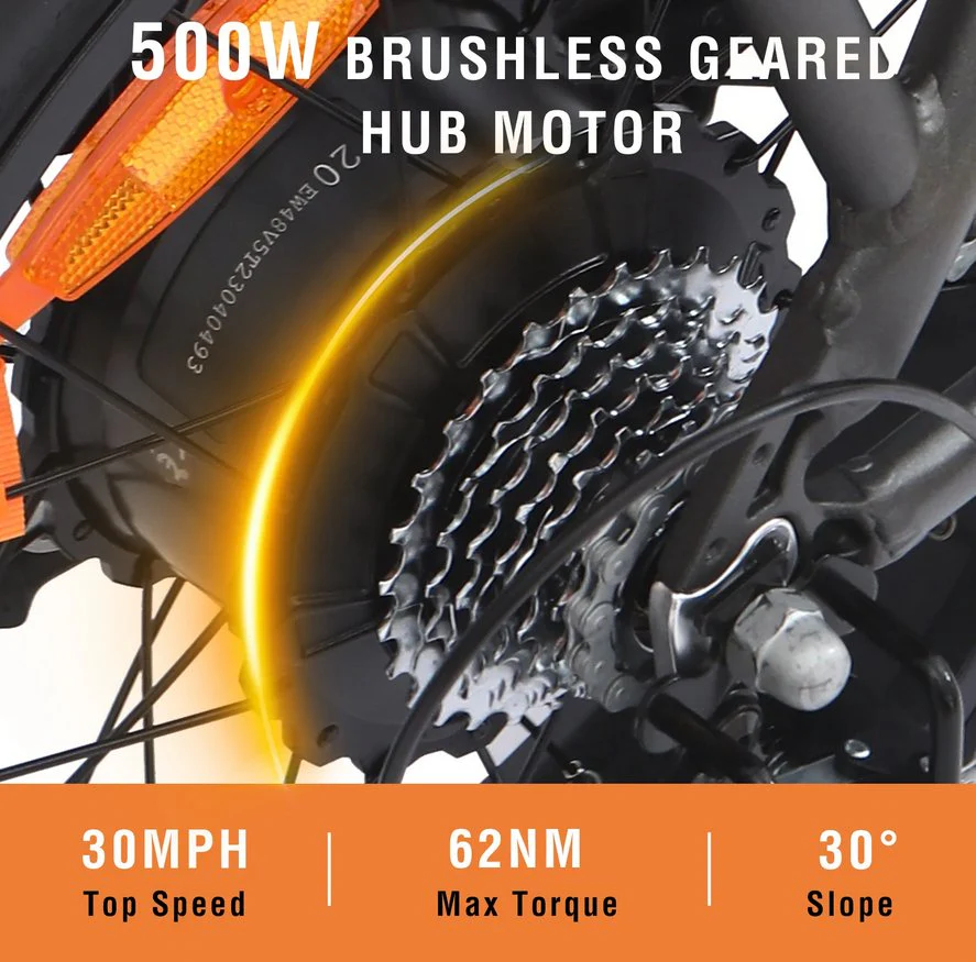 Osprey UL 2849 Certified, Osprey 500W (700W Peak) Torque Sensor, 48V 20″ Fat Tire, E-Cargo Edition - Image 6